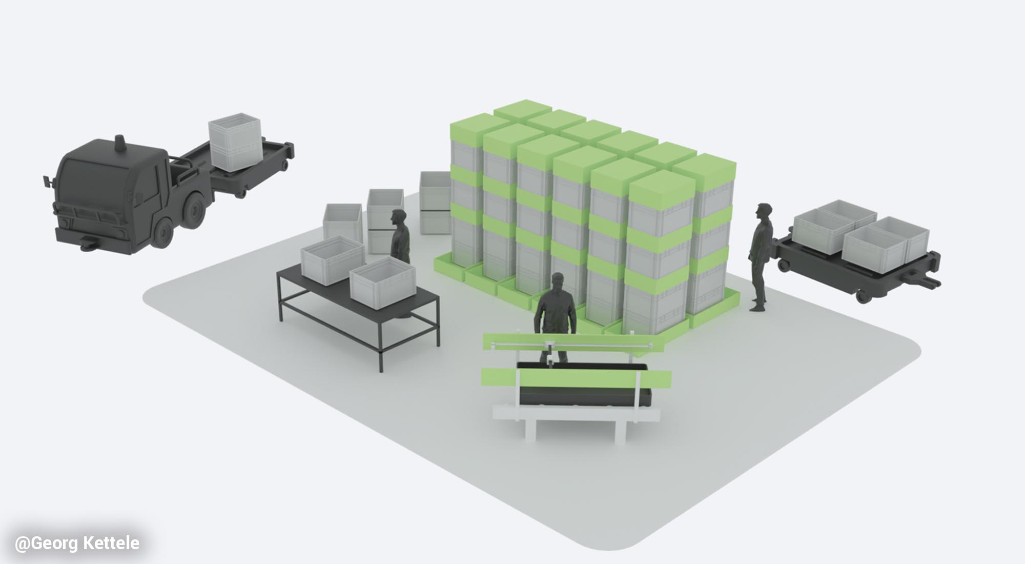 OPEN SOURCE HARVESTING COMMUNITY by George Kettele