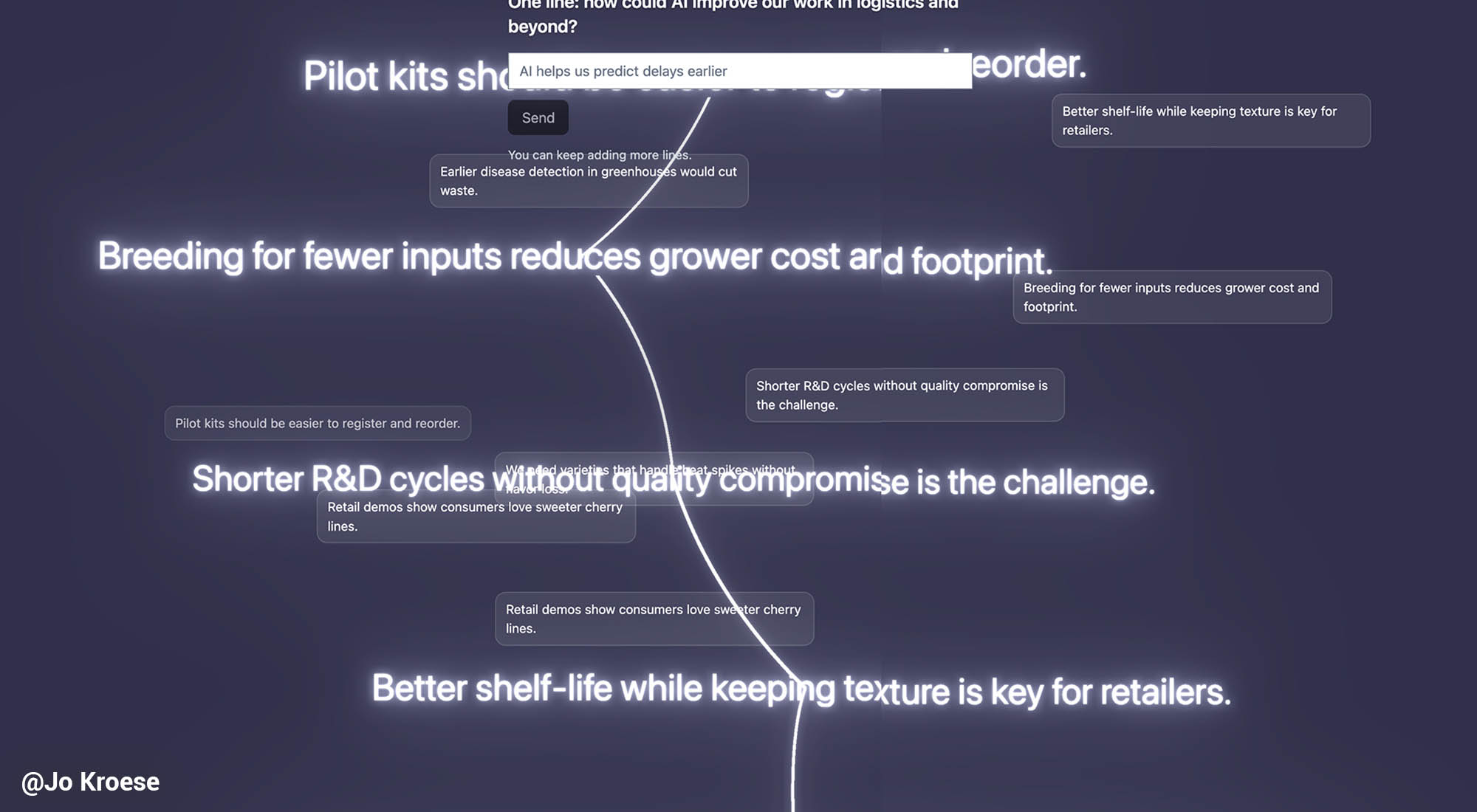 TOMATO BRAIN by Jo Kroese